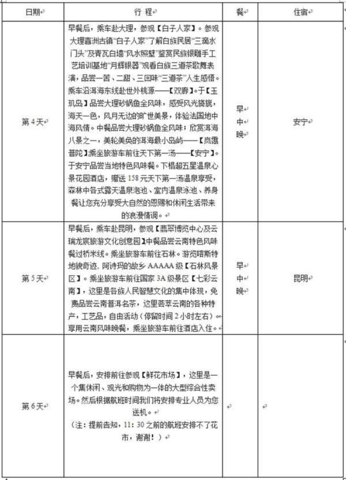 
不是导游门票怎么办理？导游工资怎么样？怎么办？
